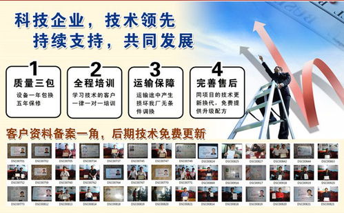 石粉塑化劑機械設(shè)備專利技術(shù)轉(zhuǎn)讓 賦能農(nóng)村創(chuàng)業(yè)辦廠的黃金機遇