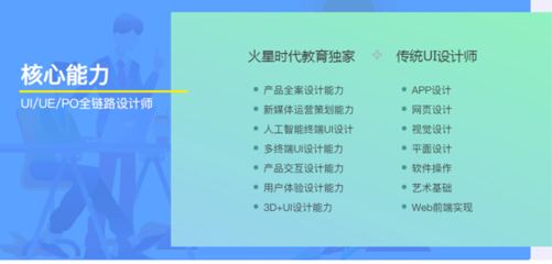 UI設計師培訓學校之理性選擇指南 靠譜機構的標準與自我認知的匹配